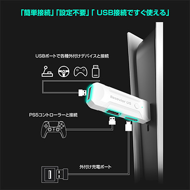 ���������꡼ No.002�Υ���ͥ������ / PS5���ѥ�����Ǥ�Pro����䥢�����󤬻Ȥ����Ѵ������ץ����о�