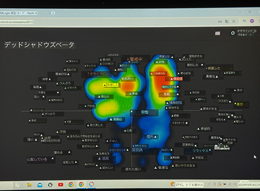 ���������꡼ No.012�Υ���ͥ������ / �ꥹ�ȥХ�ɷ����Υ��󥵡���AI�Ǵ����Ļ벽���ۥ顼������Ǵ��𤬤ɤ��Ѳ�����Τ��θ����Ƥߤ���TGS2024��