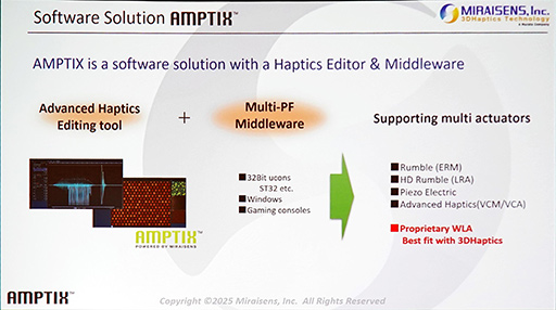 ���������꡼ No.007�Υ���ͥ������ / ��GDC 2025�ϥ�����ѥåɤ�����ĥ��줿���ž�����ꤹ�뿨������롤�ߥ饤���󥹤�3D�ϥץƥ��������ѡ�AMPTIX�פȤϡ�