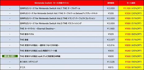 ���������꡼ No.008�Υ���ͥ������ / �֥ǥ��ܥ��ϵ��ɱҷ�2��ά�ˡפ�Ⱦ�ۤǲ��ǰ��͡� �ǥ������꡼���ѥ֥�å��㡼��Switch�������Spring Sale Part.2�פ���������