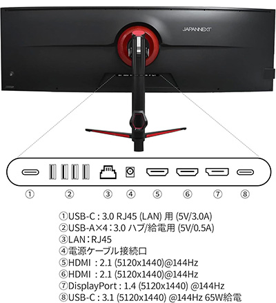 画像ギャラリー No.005のサムネイル画像 / 4K/144Hz対応で5万円を切った28型ゲーマー向け液晶ディスプレイがJAPANNEXTから。横5Kの49型ウルトラワイドも登場