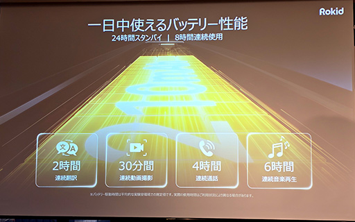 画像ギャラリー No.013のサムネイル画像 / AIが見ている物を教えてくれる情報系スマートグラス「Rokid AIスマートグラス」の国内販売が2月26日スタート