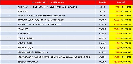 ꡼ No.009Υͥ / ֥ᥬӥ 饤աפǰͤ1540ߡ ǥ꡼ѥ֥å㡼SwitchʤʡAutumn Saleɤ