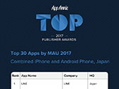 App AnnieŤΡTop Publisher Awards 2017פݡȡ52ҤΤܴȤ15ҡǤŷƲΥ󥯥̤