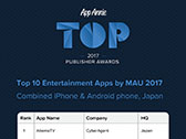  No.015Υͥ / App AnnieŤΡTop Publisher Awards 2017פݡȡ52ҤΤܴȤ15ҡǤŷƲΥ󥯥̤