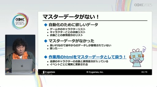 ꡼ No.013Υͥ / ٸΥϡ¿ɡAIˤåѡȳȯٱ礬⤵줿CygamesΥåCEDEC 2025