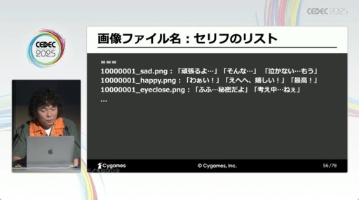 ꡼ No.015Υͥ / ٸΥϡ¿ɡAIˤåѡȳȯٱ礬⤵줿CygamesΥåCEDEC 2025