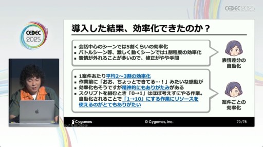 ꡼ No.017Υͥ / ٸΥϡ¿ɡAIˤåѡȳȯٱ礬⤵줿CygamesΥåCEDEC 2025