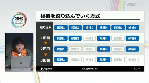 ꡼ No.018Υͥ / ٸΥϡ¿ɡAIˤåѡȳȯٱ礬⤵줿CygamesΥåCEDEC 2025