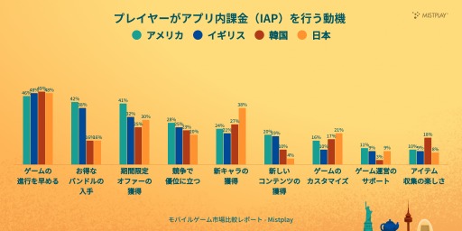 ꡼ No.006Υͥ / ڤǤϽ˥ץ쥤륹ޥۥ3ܰʲȾʾ塣Mistplay2025ǯǥХ륲Ծӥݡȡפ