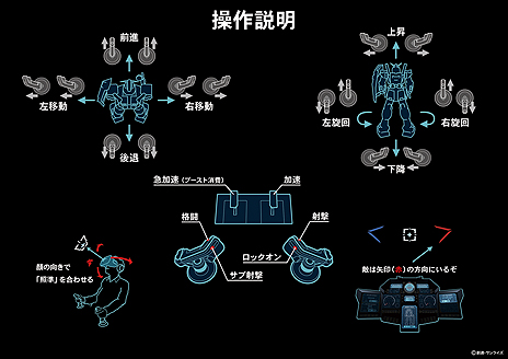  No.013Υͥ /  VR PROTOTYPE Ver.פΥƥȲƯ1110顣VR ZONE SHINJUKUסοVRƥӥƥ2郎Ƴ