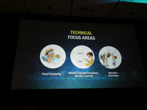 ���������꡼ No.002�Υ���ͥ������ / ��GDC 2018��VR��AI���Ȥ߹�碌�ƥץ�ӥ����롣Disney Research������Ȥ�Ǥ���ä��λ�ߤȤ�