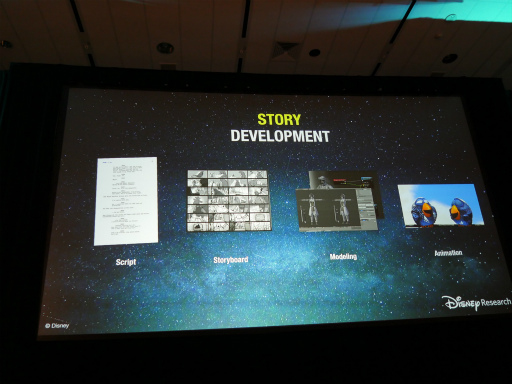 ���������꡼ No.003�Υ���ͥ������ / ��GDC 2018��VR��AI���Ȥ߹�碌�ƥץ�ӥ����롣Disney Research������Ȥ�Ǥ���ä��λ�ߤȤ�