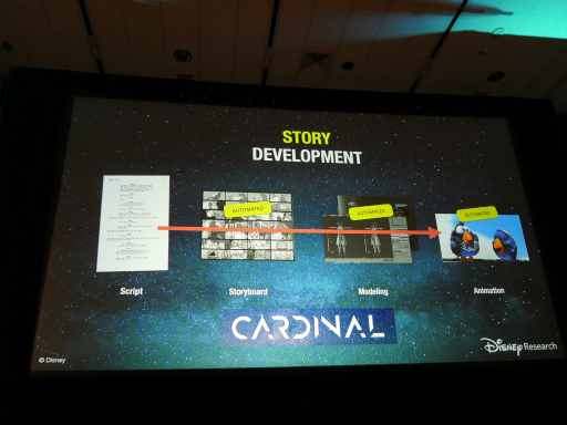 ���������꡼ No.004�Υ���ͥ������ / ��GDC 2018��VR��AI���Ȥ߹�碌�ƥץ�ӥ����롣Disney Research������Ȥ�Ǥ���ä��λ�ߤȤ�