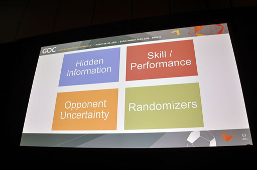 GDC 2018ϤޤܡɥǥǥGDCˤäƤܡɥˤޥȤ