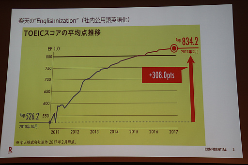 ���������꡼ No.015�Υ���ͥ������ / �����ߥե���������󤬳��Ѥ���Ƥ���4�Ĥλ��㤬�Ҳ𤵤줿��e�顼�˥󥰥���� 2018 �ե������פΥ��å������ݡ���