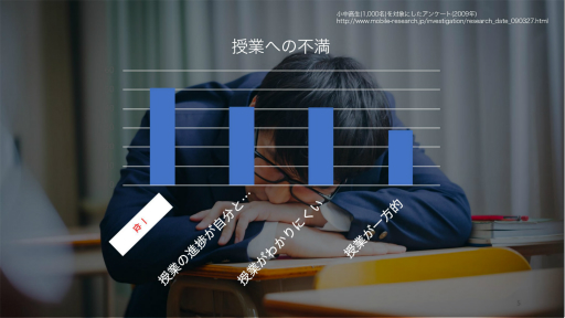 ���������꡼ No.007�Υ���ͥ������ / ����������Ҳ�ͤޤǡ��ؤӤξ�ǳ��Ѥ���Ƥ��륲���ߥե����������λ��㤬�Ҳ𤵤줿��e�顼�˥󥰥���� 2019 �ե������פΥ��å������ݡ���