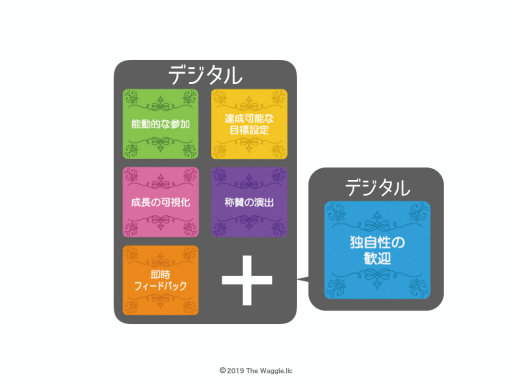 ���������꡼ No.020�Υ���ͥ������ / ����������Ҳ�ͤޤǡ��ؤӤξ�ǳ��Ѥ���Ƥ��륲���ߥե����������λ��㤬�Ҳ𤵤줿��e�顼�˥󥰥���� 2019 �ե������פΥ��å������ݡ���