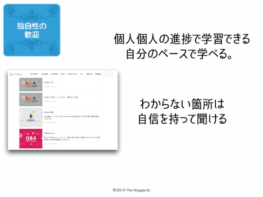 ���������꡼ No.021�Υ���ͥ������ / ����������Ҳ�ͤޤǡ��ؤӤξ�ǳ��Ѥ���Ƥ��륲���ߥե����������λ��㤬�Ҳ𤵤줿��e�顼�˥󥰥���� 2019 �ե������פΥ��å������ݡ���