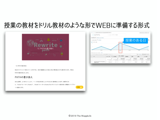 ���������꡼ No.022�Υ���ͥ������ / ����������Ҳ�ͤޤǡ��ؤӤξ�ǳ��Ѥ���Ƥ��륲���ߥե����������λ��㤬�Ҳ𤵤줿��e�顼�˥󥰥���� 2019 �ե������פΥ��å������ݡ���