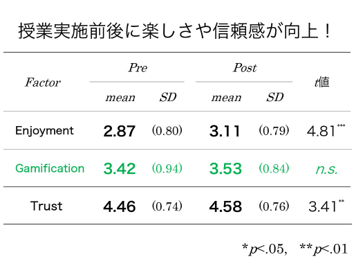 ���������꡼ No.026�Υ���ͥ������ / ����������Ҳ�ͤޤǡ��ؤӤξ�ǳ��Ѥ���Ƥ��륲���ߥե����������λ��㤬�Ҳ𤵤줿��e�顼�˥󥰥���� 2019 �ե������פΥ��å������ݡ���
