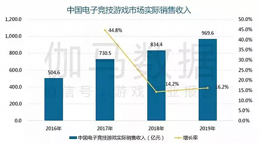 ĹϤءǤޤӤ񥲡ԾΤ2019ǯ夲4.7ߡɤϡ֥ޥۥפȡֳ夲