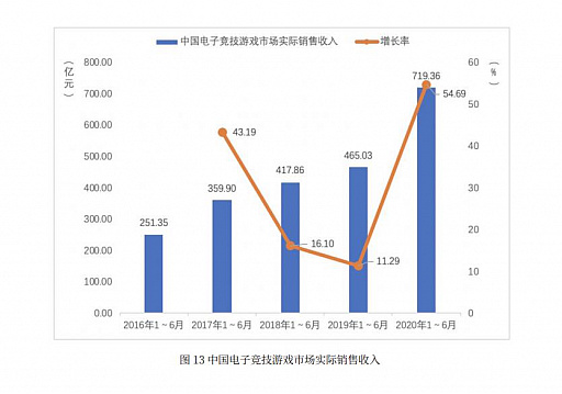 񥲡໺ȤξȾ夲2.1ߡǤ夲ˤܤι׸23