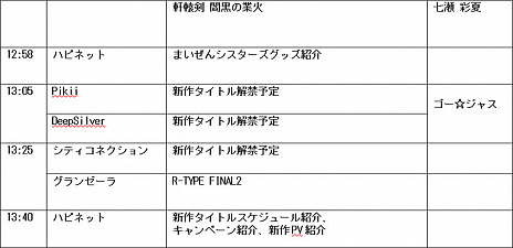 ���������꡼ No.002�Υ���ͥ������ / �ϥԥͥåȡ�9��26���ۿ�ͽ��Ρ�Happinet GAME SHOWCASE in TGS2020�פΥ������塼����ɲå����ȡ������ڡ������ʤɤ����