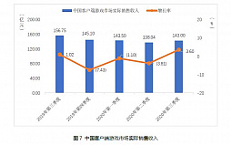 ���������꡼ No.006�Υ���ͥ������ / ��񥲡���Ծ졤��3��Ⱦ���������夲����1.09���ߤ���ǯƱ�����15.7�󡣥桼�������Ϥ��߲����о�Ū