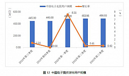 ���������꡼ No.011�Υ���ͥ������ / ��񥲡���Ծ졤��3��Ⱦ���������夲����1.09���ߤ���ǯƱ�����15.7�󡣥桼�������Ϥ��߲����о�Ū