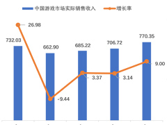 2021ǯ1Ⱦ񥲡Ծϡ桼Ϥ̾ʤ1.29ߤ夲