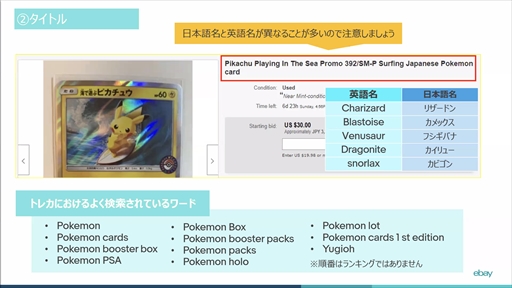 ���������꡼ No.013�Υ���ͥ������ / ������ǵ޳��礹��ȥ졼�ǥ��󥰥����ɻԾ������򿭤Ф�����ˤϡ������٥�������ѥ󤬳��Ť�������饤�󥻥ߥʡ����ݡ���