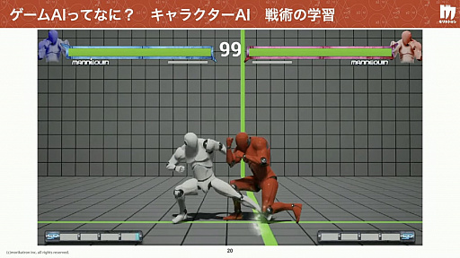 ���������꡼ No.008�Υ���ͥ������ / ����ǥ����������೫ȯ��AI���������ɤ�����AI���ϼԤΥġ��� �������೫ȯ�ٱ�AI�κ���̤�衣����ǥ���������Ȥ���������İ�֥�ݡ���