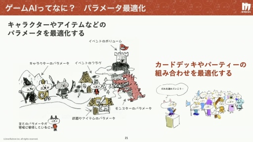 ���������꡼ No.009�Υ���ͥ������ / ����ǥ����������೫ȯ��AI���������ɤ�����AI���ϼԤΥġ��� �������೫ȯ�ٱ�AI�κ���̤�衣����ǥ���������Ȥ���������İ�֥�ݡ���