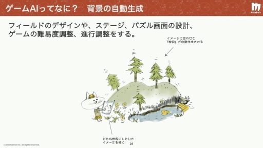 ���������꡼ No.012�Υ���ͥ������ / ����ǥ����������೫ȯ��AI���������ɤ�����AI���ϼԤΥġ��� �������೫ȯ�ٱ�AI�κ���̤�衣����ǥ���������Ȥ���������İ�֥�ݡ���