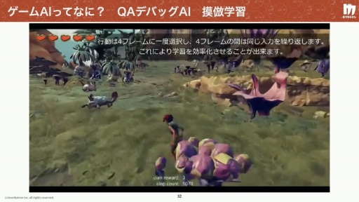 ���������꡼ No.017�Υ���ͥ������ / ����ǥ����������೫ȯ��AI���������ɤ�����AI���ϼԤΥġ��� �������೫ȯ�ٱ�AI�κ���̤�衣����ǥ���������Ȥ���������İ�֥�ݡ���