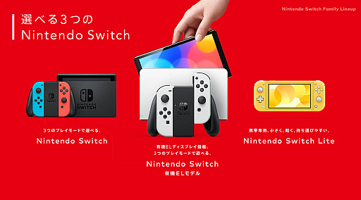 ǤŷƲ2023ǯ31ȾϢ軻ȯɽNintendo SwitchӤ343