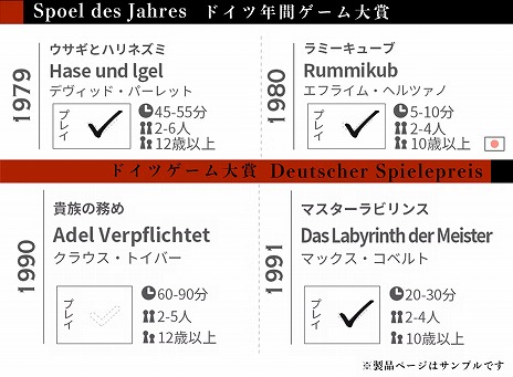 ���������꡼ No.006�Υ���ͥ������ / �֥ܥɥ���Ģ2023�פΥ��饦�ɥե���ǥ��󥰤��»��档ͷ���������ε�Ͽ����92�ѥ�����Ρȥ���P�����ɤʤɡ������ʵ�ǽ��¿����Ͽ