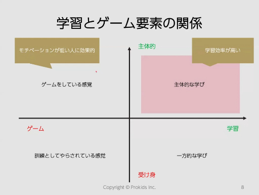 ���������꡼ No.018�Υ���ͥ������ / �ڤ����ؤ٤�ץ�����ߥ󥰶���Ȥϡ� ���ܹ����᤬3�ͤμ��Ԥ�ޤ����Ť����֥����ߥե����������ȥ�å�2022�פ��ݡ���