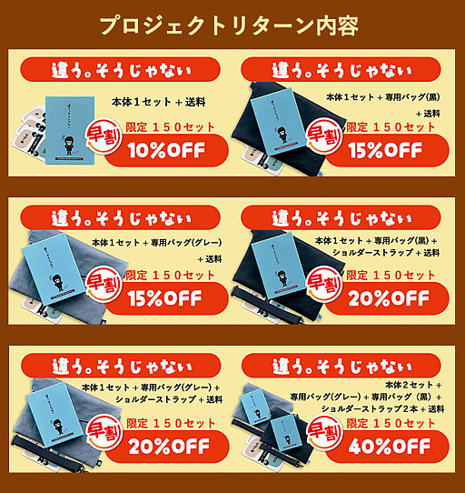 画像集 No.006のサムネイル画像 / カードゲーム「違う。そうじゃない」，Makuakeのクラウドファンディングが1週間で200％に迫る