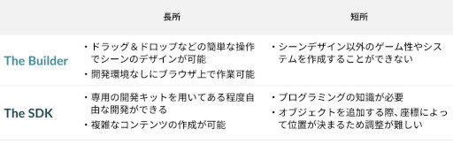 ���������꡼ No.003�Υ���ͥ������ / �ޥͥå�������ץȥХ󥯡��᥿�С����Υǥ�����LAND��ȯ�˴ؤ����ݡ��Ȥ����