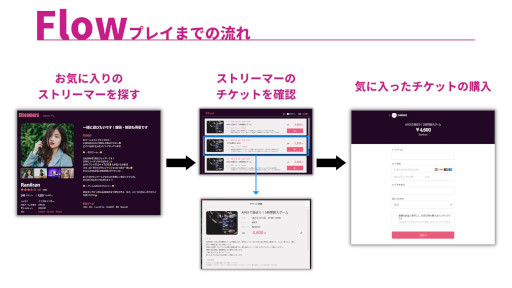 ���������꡼ No.002�Υ���ͥ������ / ���ȥ꡼�ޡ���ץ������ޡ��Ȱ���ͷ�٤�ץ�åȥե������GGwith�ʥ١����ǡˡ�������꡼��