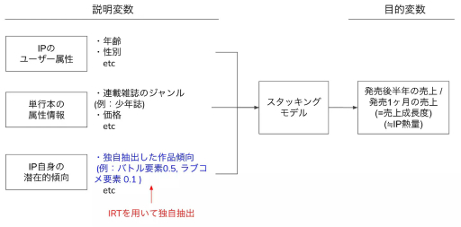 ���������꡼ No.006�Υ���ͥ������ / �Υ��󥿥ӥ塼�ϥХ�����ʥॳ�ͥ��������ǡ�����������ƥ����Ȥ��罸�档���󥿥�γڤ�������Ͳ��������롼�פ�٤���ǡ���ʬ�Ϥ����򤵤Ȥϡ�PR��