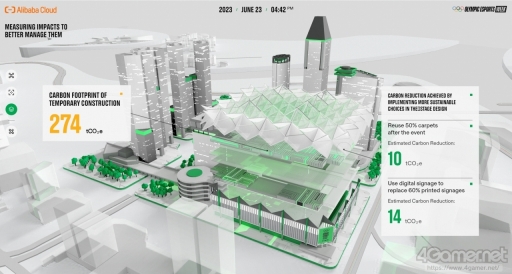 ���������꡼ No.013�Υ���ͥ������ / �֥����ԥå�e���ݡ��ĥ�������2023�פ�٤�������ХХ��饦�ɤ��ܻؤ��������ƥʥ֥��e���ݡ��ĥ��٥�Ȥ򱿱Ĥ��뤿��Υ��ݡ��Ȥη�