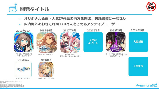 ���������꡼ No.002�Υ���ͥ������ / ������ȳ��Υ��󥿡����������åȤ��⤯���֥�������4�ҿͻ����������󥿡���ľ�� ��ͼ���ڥ���롪�ץ�ݡ���