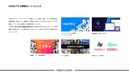 ���������꡼ No.008�Υ���ͥ������ / ������ȳ��Υ��󥿡����������åȤ��⤯���֥�������4�ҿͻ����������󥿡���ľ�� ��ͼ���ڥ���롪�ץ�ݡ���