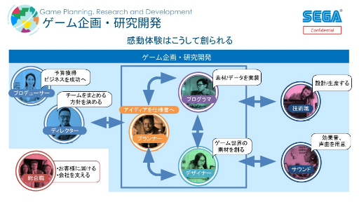 ���������꡼ No.017�Υ���ͥ������ / ������ȳ��Υ��󥿡����������åȤ��⤯���֥�������4�ҿͻ����������󥿡���ľ�� ��ͼ���ڥ���롪�ץ�ݡ���