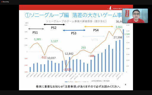 ���������꡼ No.002�Υ���ͥ������ / ����饤�󥻥ߥʡ��֥�����ȳ� LIFEVERSE�פ��ݡ��ȡ����ξڷ��Υ��ʥꥹ�Ȥ��������Ҥ������ȼ��ԡ�����������Ĥ�ܺ������