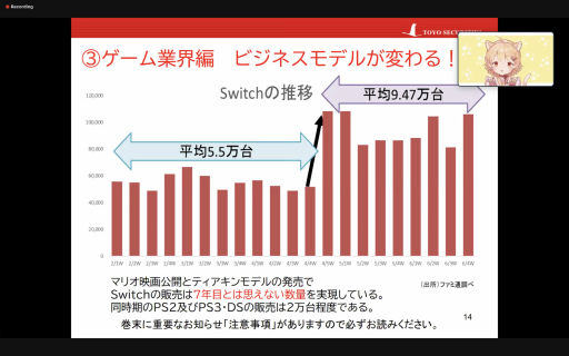 ���������꡼ No.009�Υ���ͥ������ / ����饤�󥻥ߥʡ��֥�����ȳ� LIFEVERSE�פ��ݡ��ȡ����ξڷ��Υ��ʥꥹ�Ȥ��������Ҥ������ȼ��ԡ�����������Ĥ�ܺ������