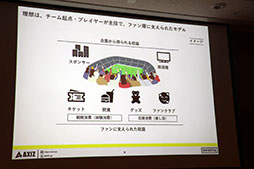 画像集 No.008のサムネイル画像 / [TGS2023]セッション「日本テレビの考えるeスポーツビジネスの最前線と未来像」をレポート。eスポーツ事業に対する地上波テレビの強みとは